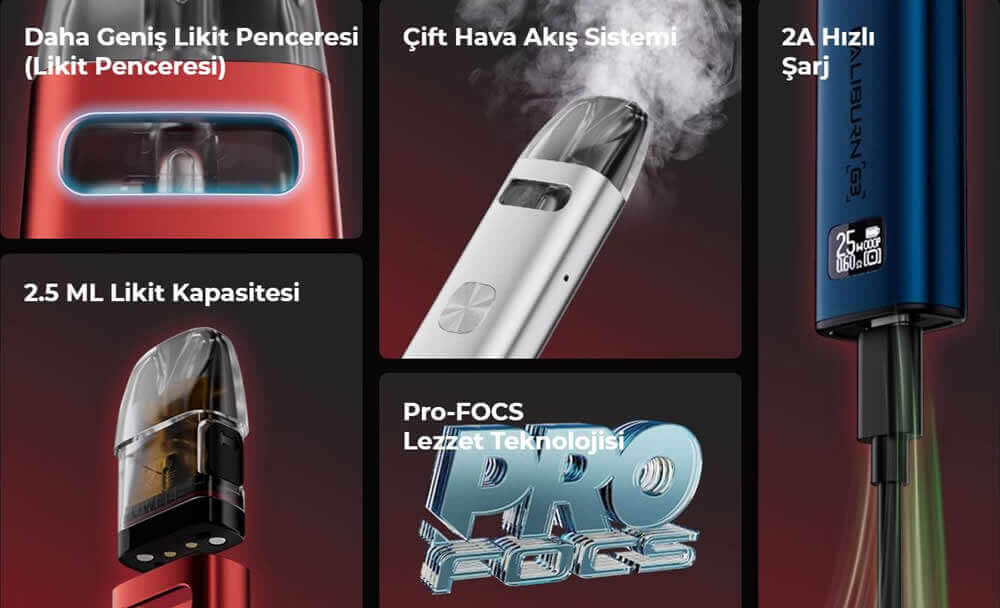 Caliburn G3 Pod Detayları